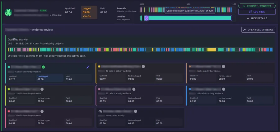 Long activity interval with colour-coded project contributions and separate logged-time cards.